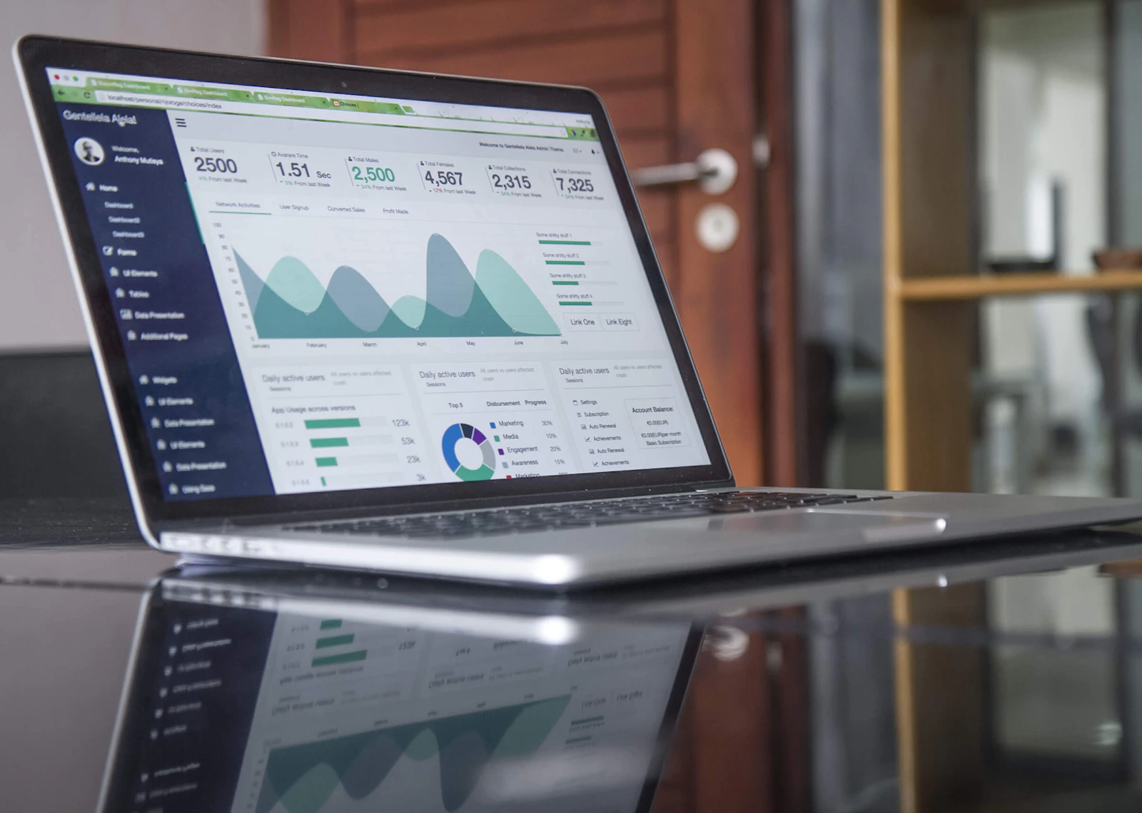 Onlinemarketing
